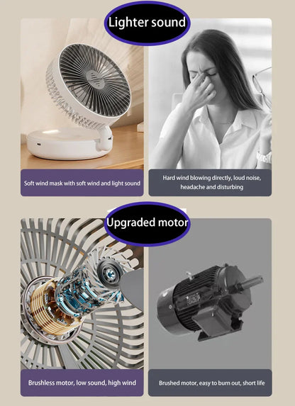 Electric Fan 3 In 1 Rechargeable Small Folding Cycle Desktop Wall-mounted Small Fan Dormitory Toilet Cold Wind Summer Fan